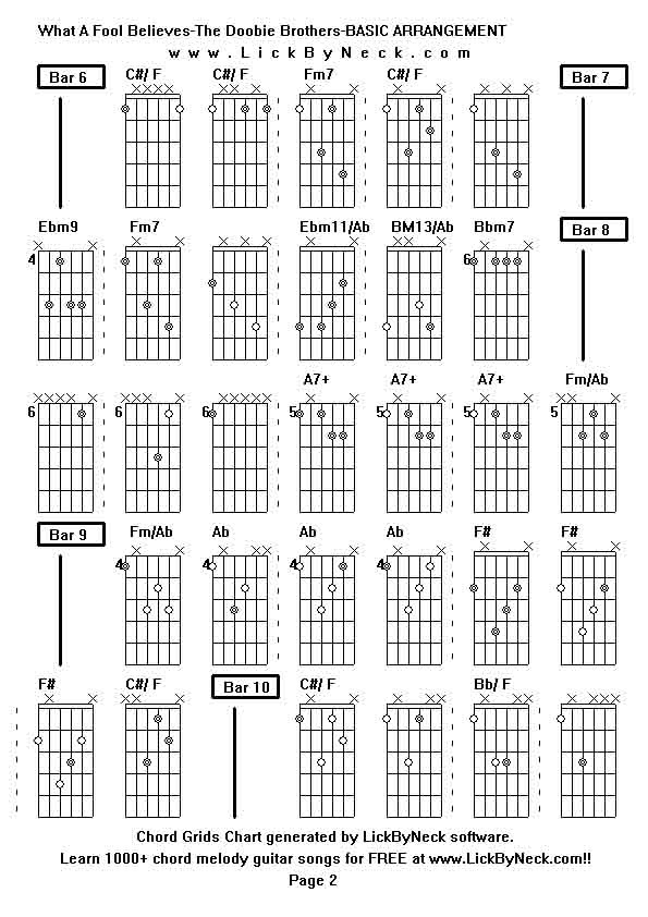 Chord Grids Chart of chord melody fingerstyle guitar song-What A Fool Believes-The Doobie Brothers-BASIC ARRANGEMENT,generated by LickByNeck software.